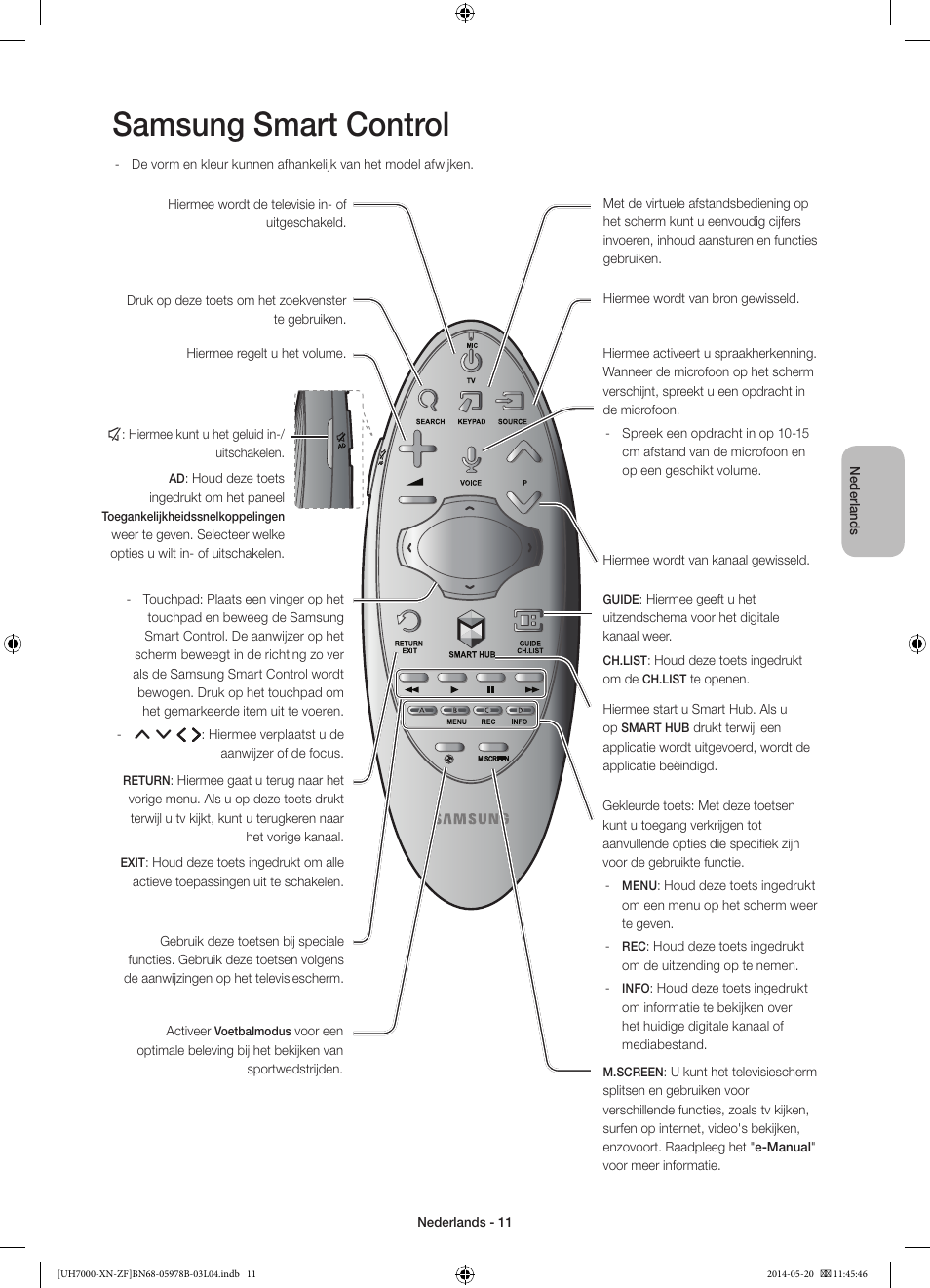 Samsung smart control | Samsung UE60H7000SL User Manual | Page 77 / 89
