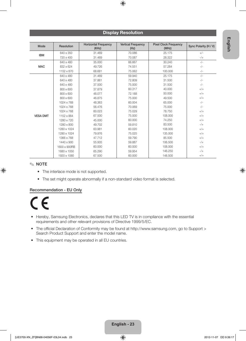 Display resolution | Samsung UE32ES5700S User Manual | Page 23 / 90