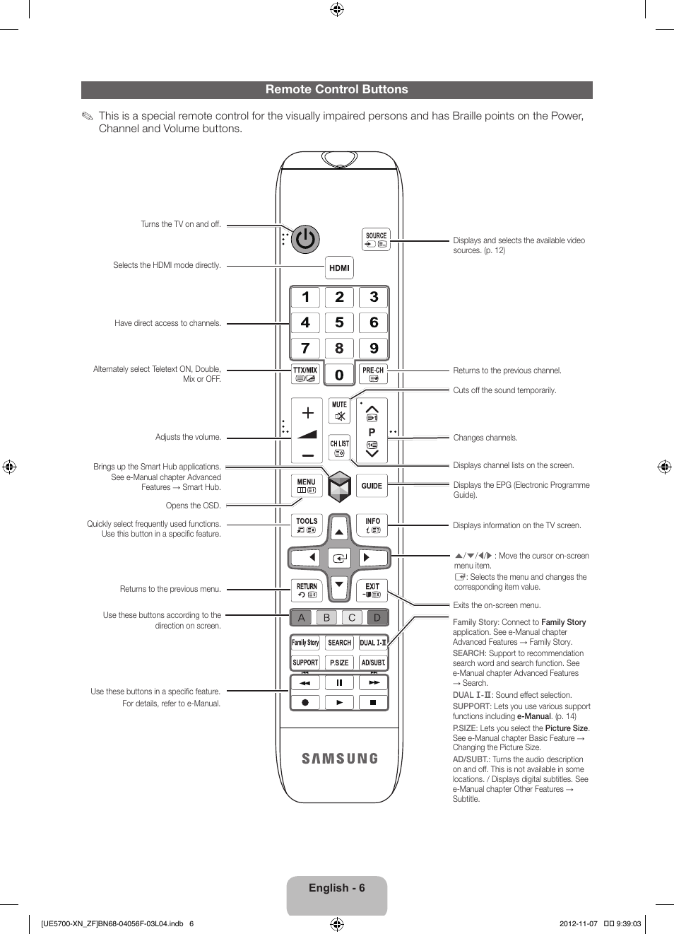 Remote control buttons | Samsung UE32ES5700S User Manual | Page 6 / 90