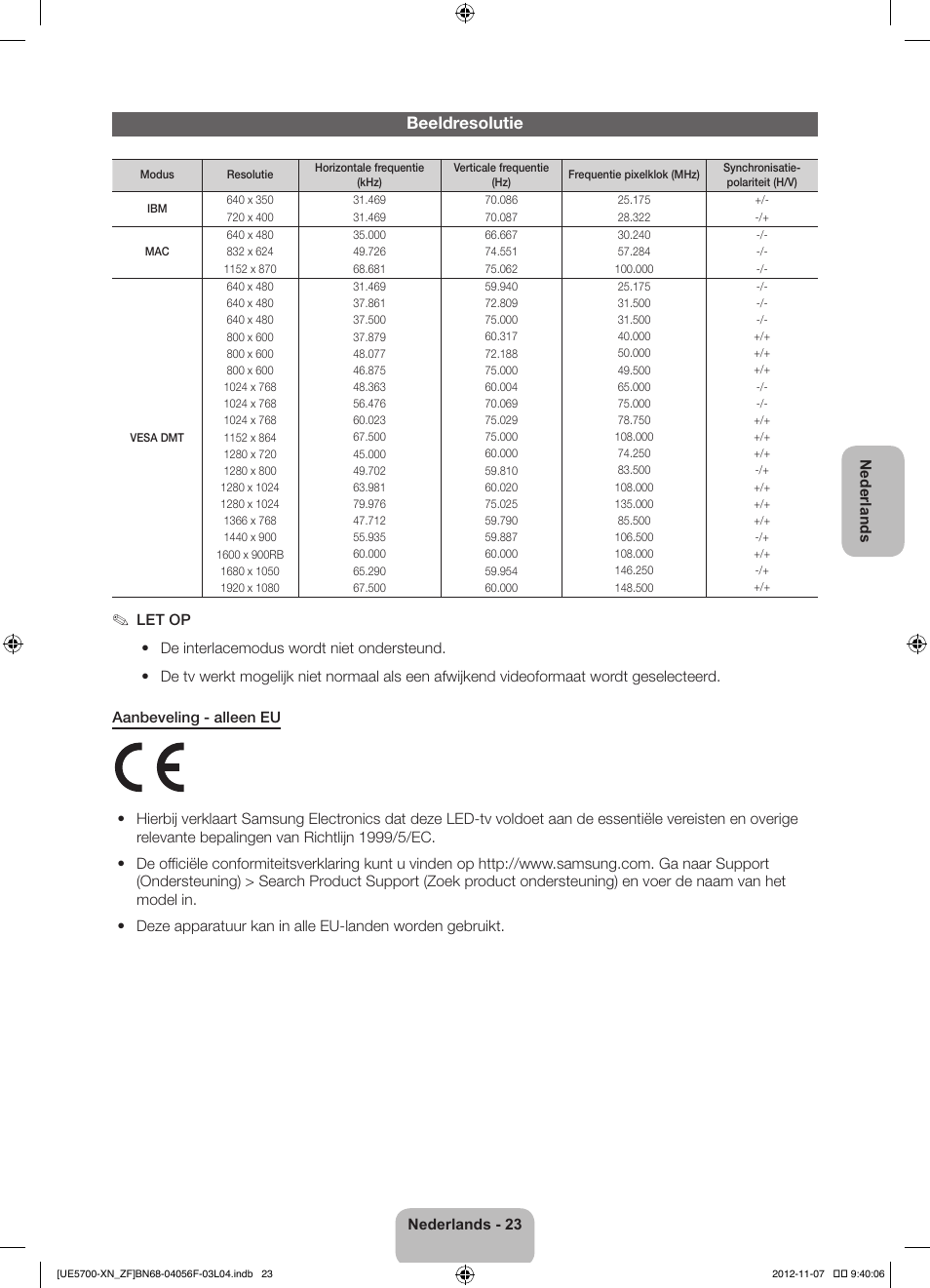 Beeldresolutie | Samsung UE32ES5700S User Manual | Page 89 / 90