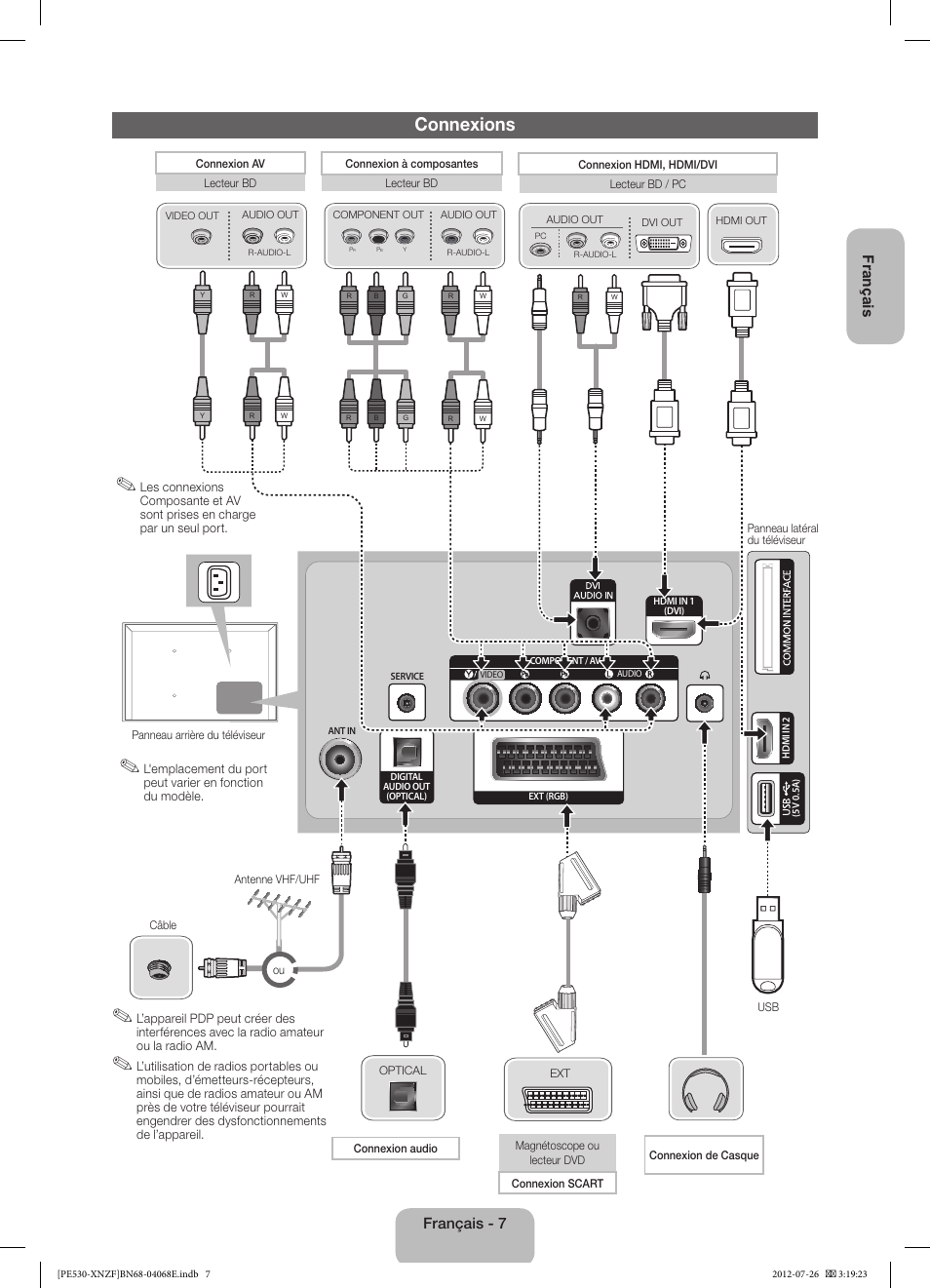 Connexions, Français - 7 français | Samsung PS60E530A3W User Manual | Page 19 / 49