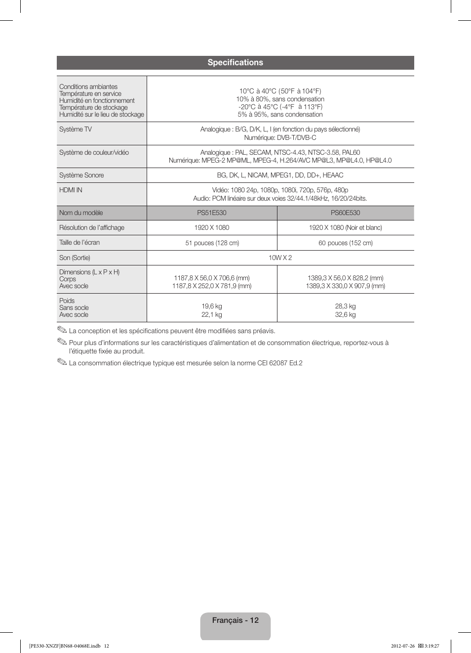 Samsung PS60E530A3W User Manual | Page 24 / 49