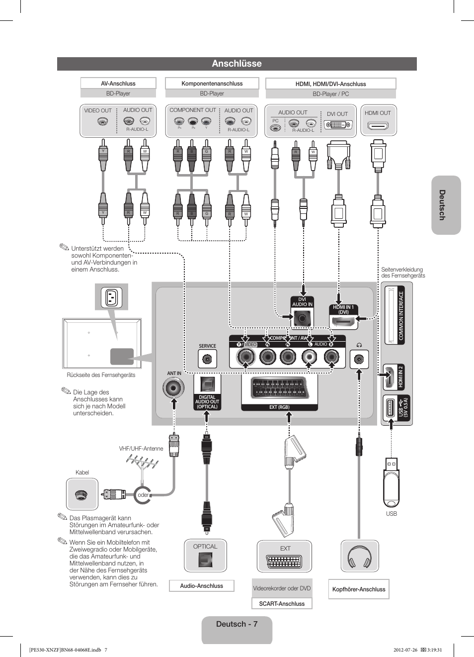 Anschlüsse, Deutsch - 7 deutsch | Samsung PS60E530A3W User Manual | Page 31 / 49