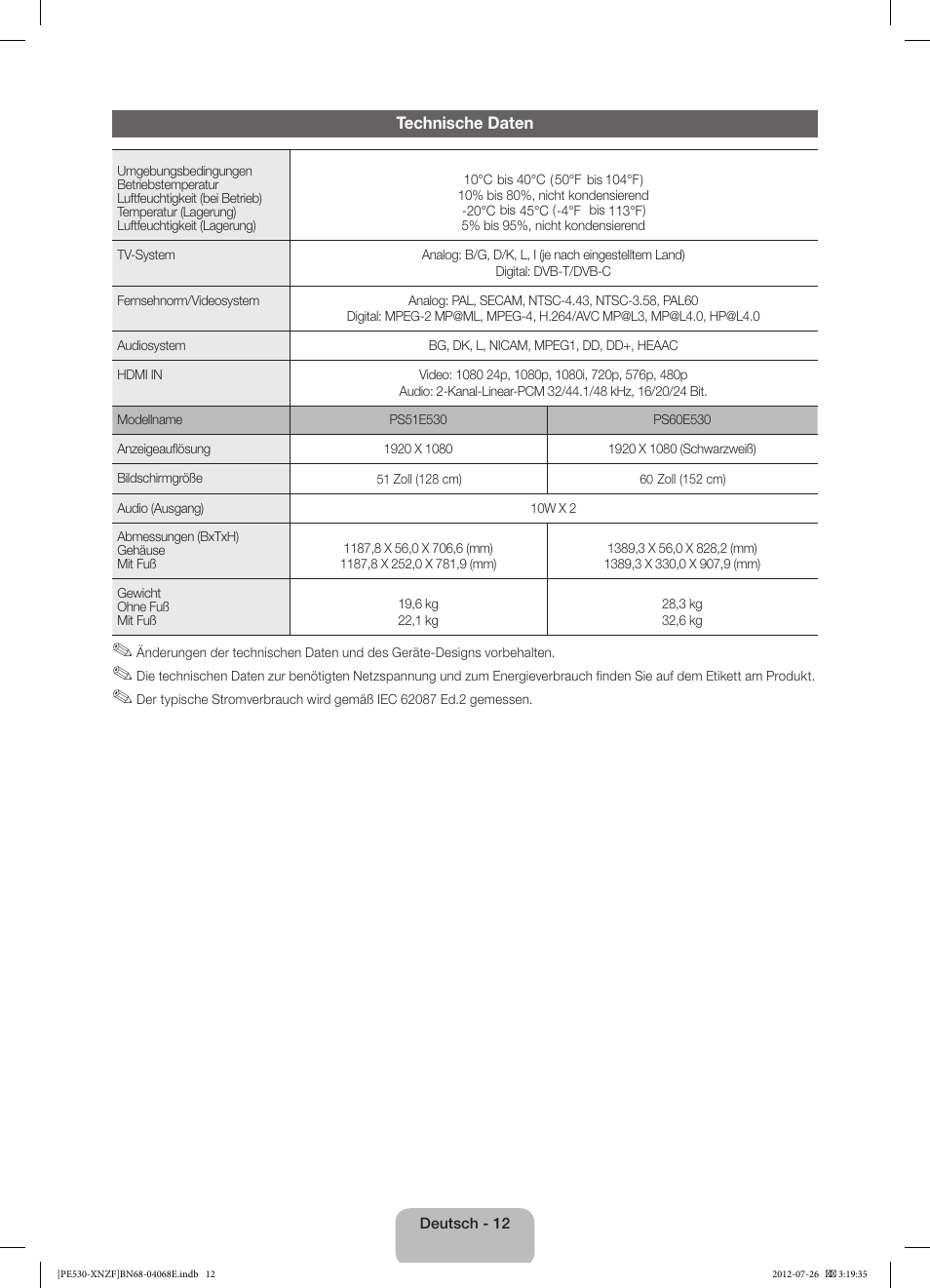 Samsung PS60E530A3W User Manual | Page 36 / 49