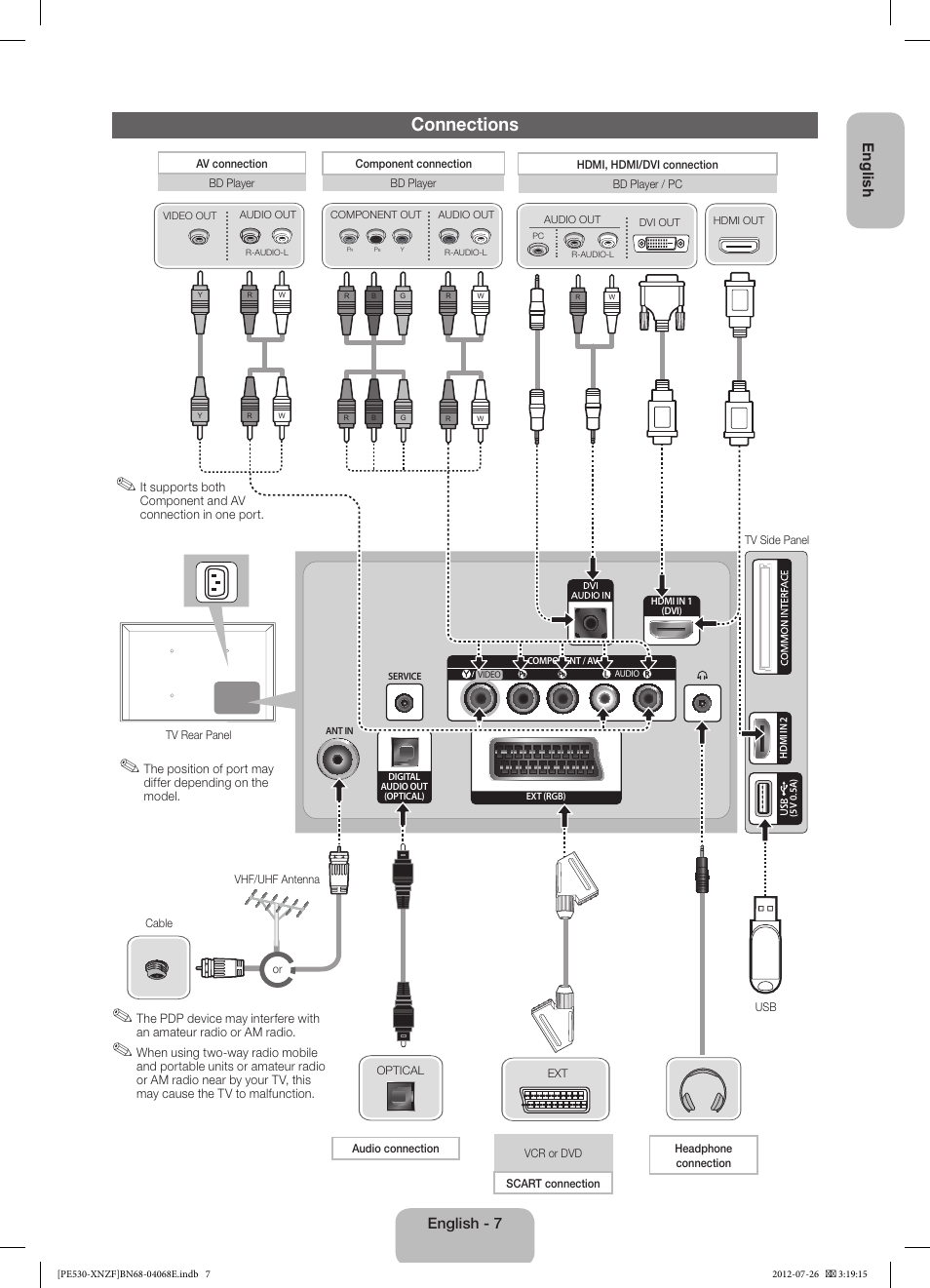 Connections, English - 7 english | Samsung PS60E530A3W User Manual | Page 7 / 49