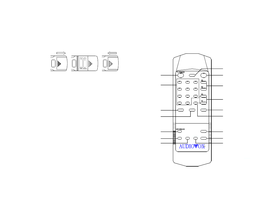 Remote control operation | Audiovox VOH703 User Manual | Page 6 / 16