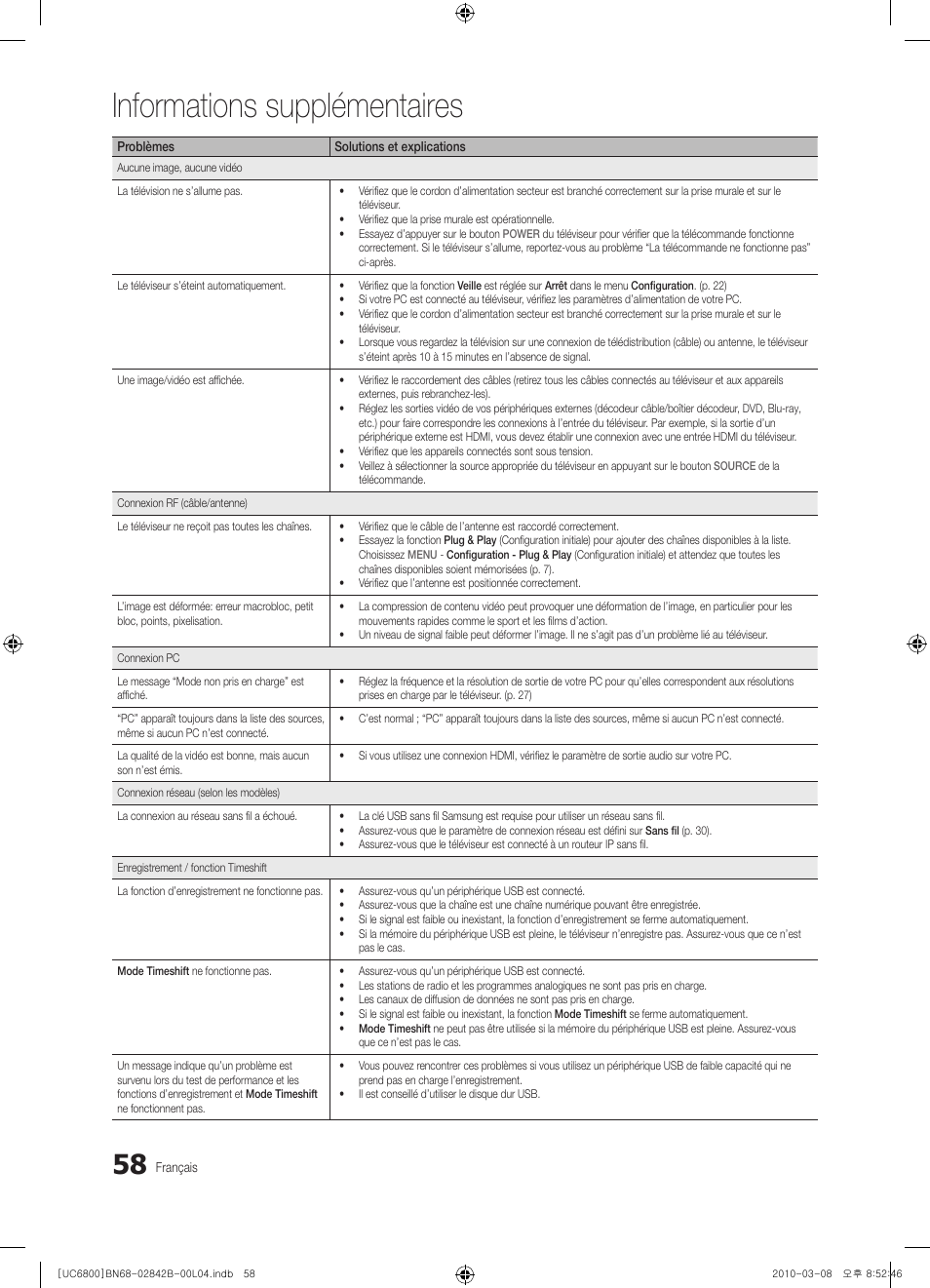 Informations supplémentaires | Samsung UE46C6820US User Manual | Page 120 / 249