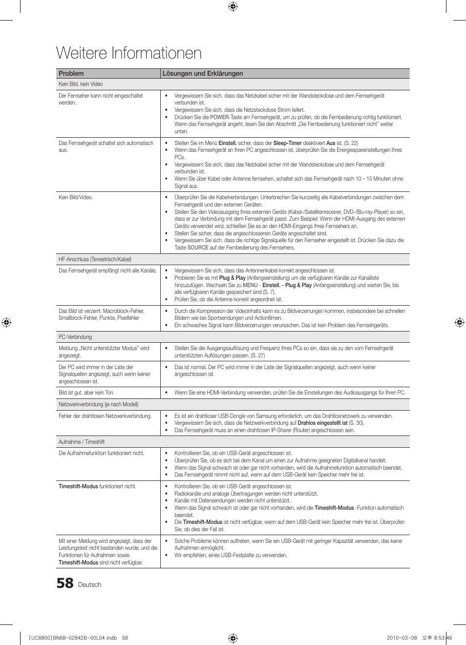 Weitere informationen | Samsung UE46C6820US User Manual | Page 182 / 249