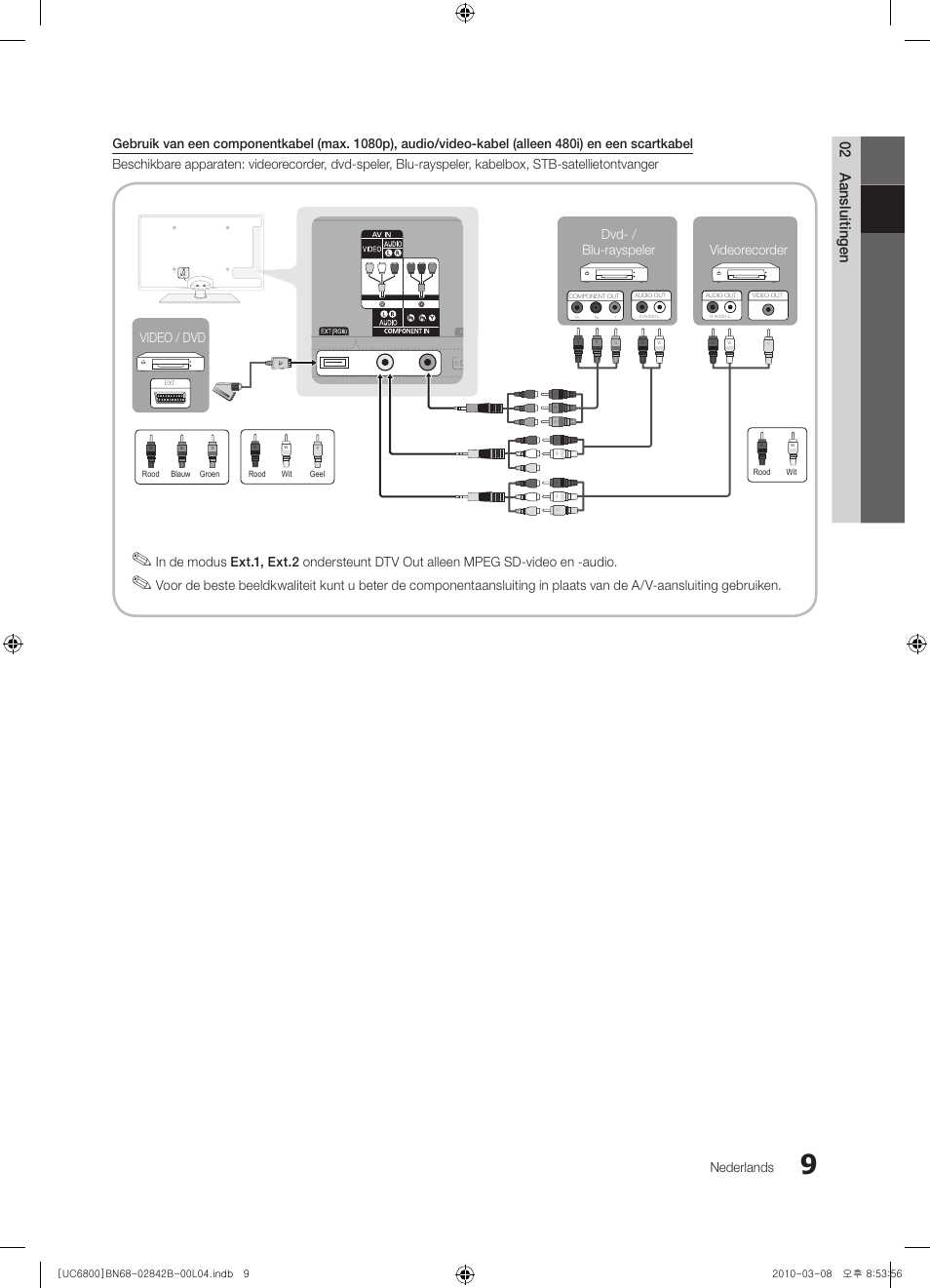 02 aansluitingen, Nederlands, Video / dvd videorecorder dvd- / blu-rayspeler | Samsung UE46C6820US User Manual | Page 195 / 249