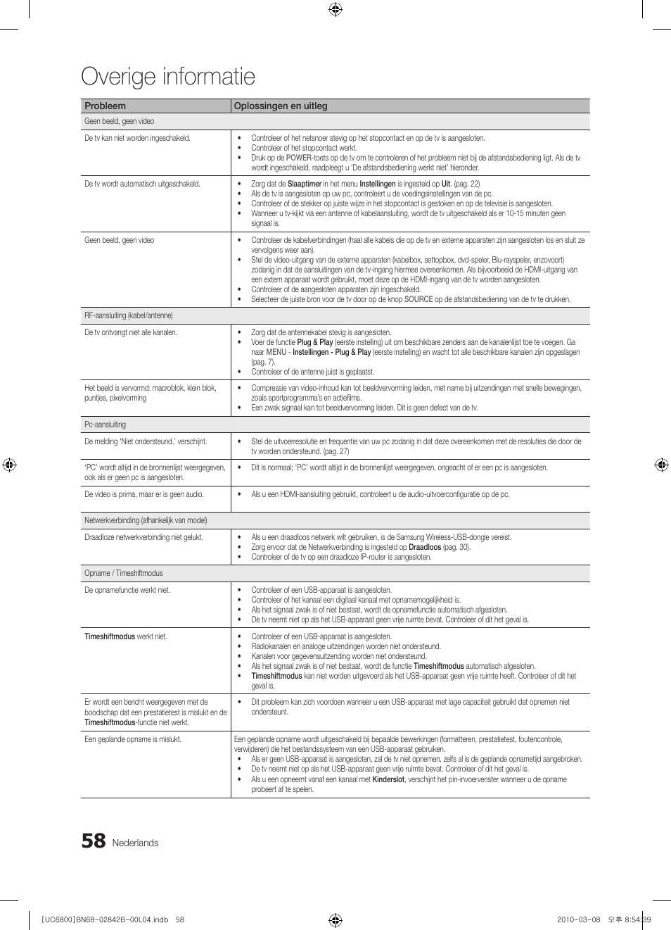 Overige informatie | Samsung UE46C6820US User Manual | Page 244 / 249