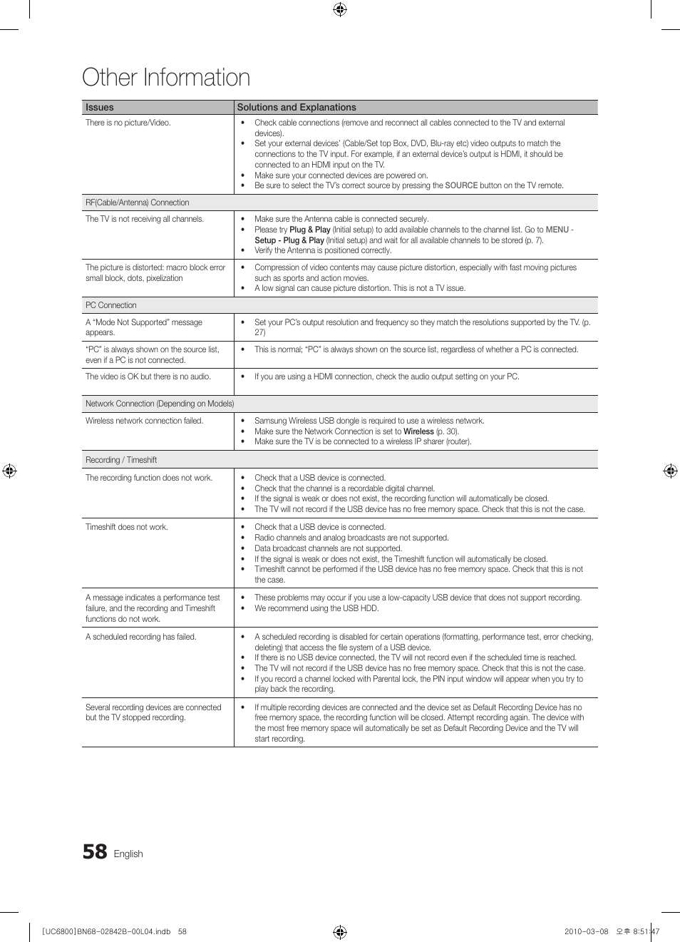 Other information | Samsung UE46C6820US User Manual | Page 58 / 249