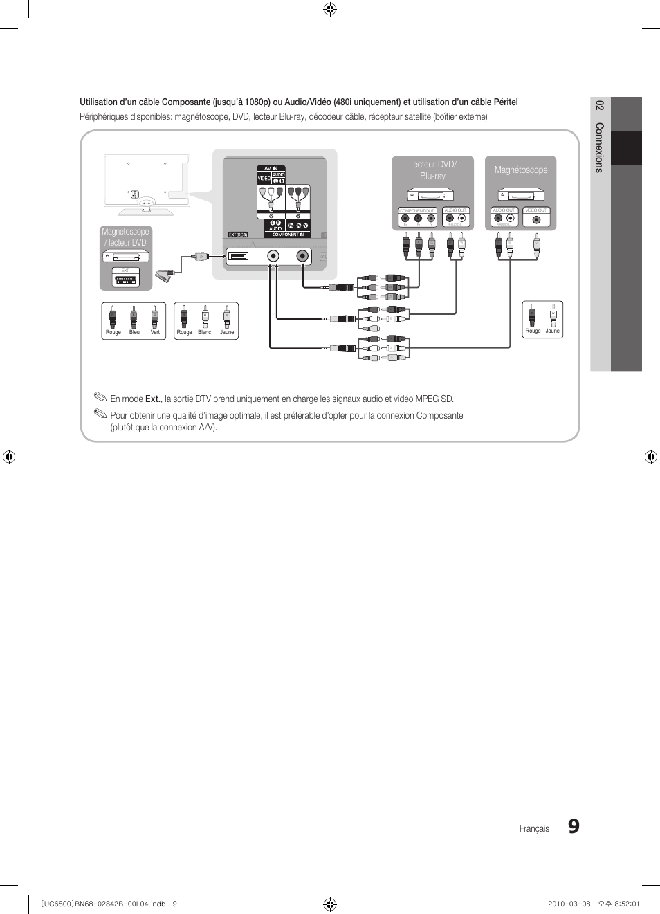 02 connexions, Français | Samsung UE46C6820US User Manual | Page 71 / 249