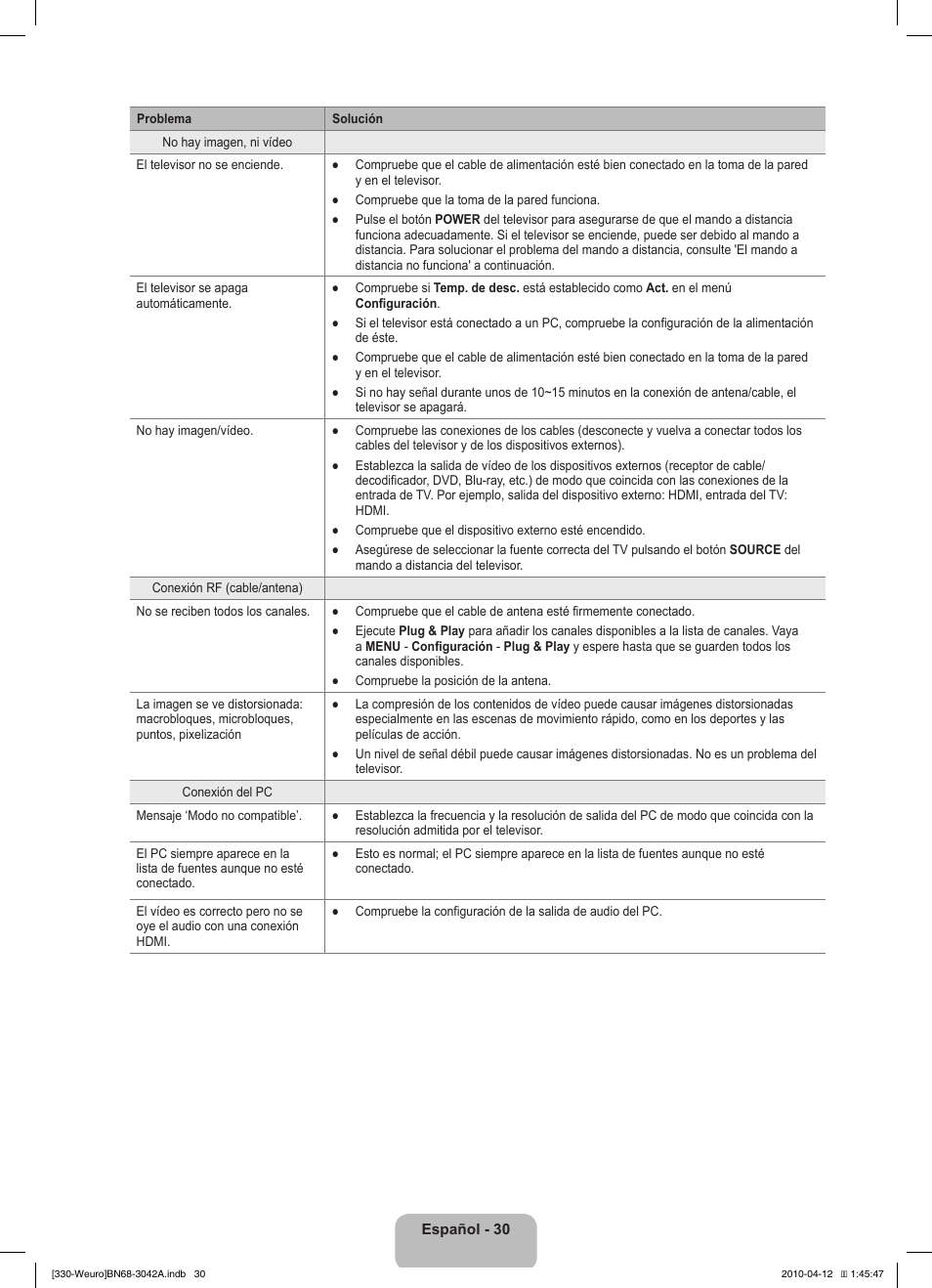 Samsung LE22C330F2W User Manual | Page 100 / 212