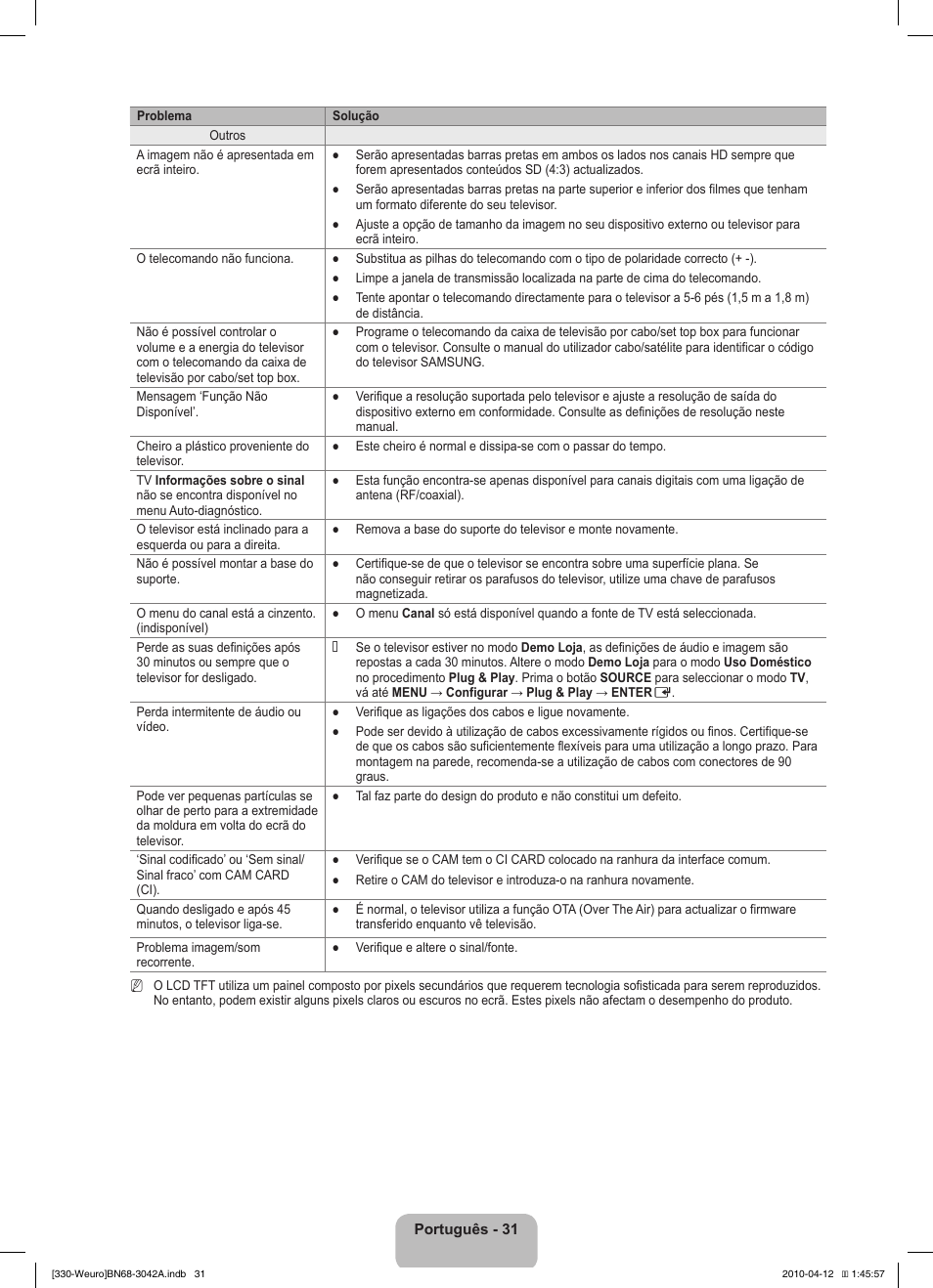 Samsung LE22C330F2W User Manual | Page 135 / 212