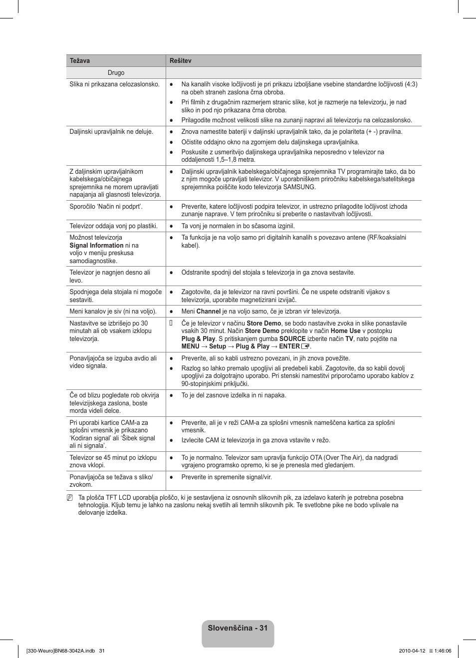 Samsung LE22C330F2W User Manual | Page 169 / 212