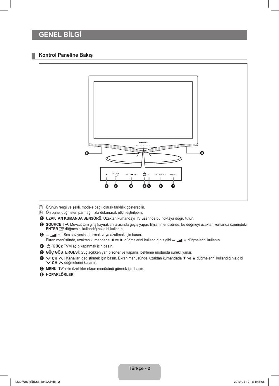 Genel bilgi, Kontrol paneline bakış | Samsung LE22C330F2W User Manual | Page 174 / 212
