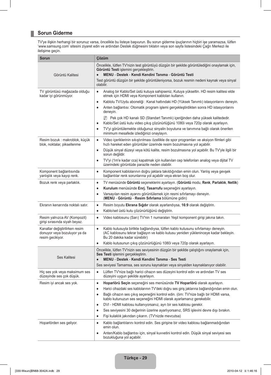 Sorun giderme | Samsung LE22C330F2W User Manual | Page 201 / 212