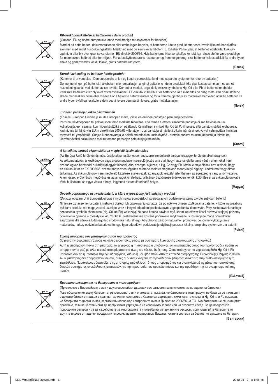Samsung LE22C330F2W User Manual | Page 211 / 212