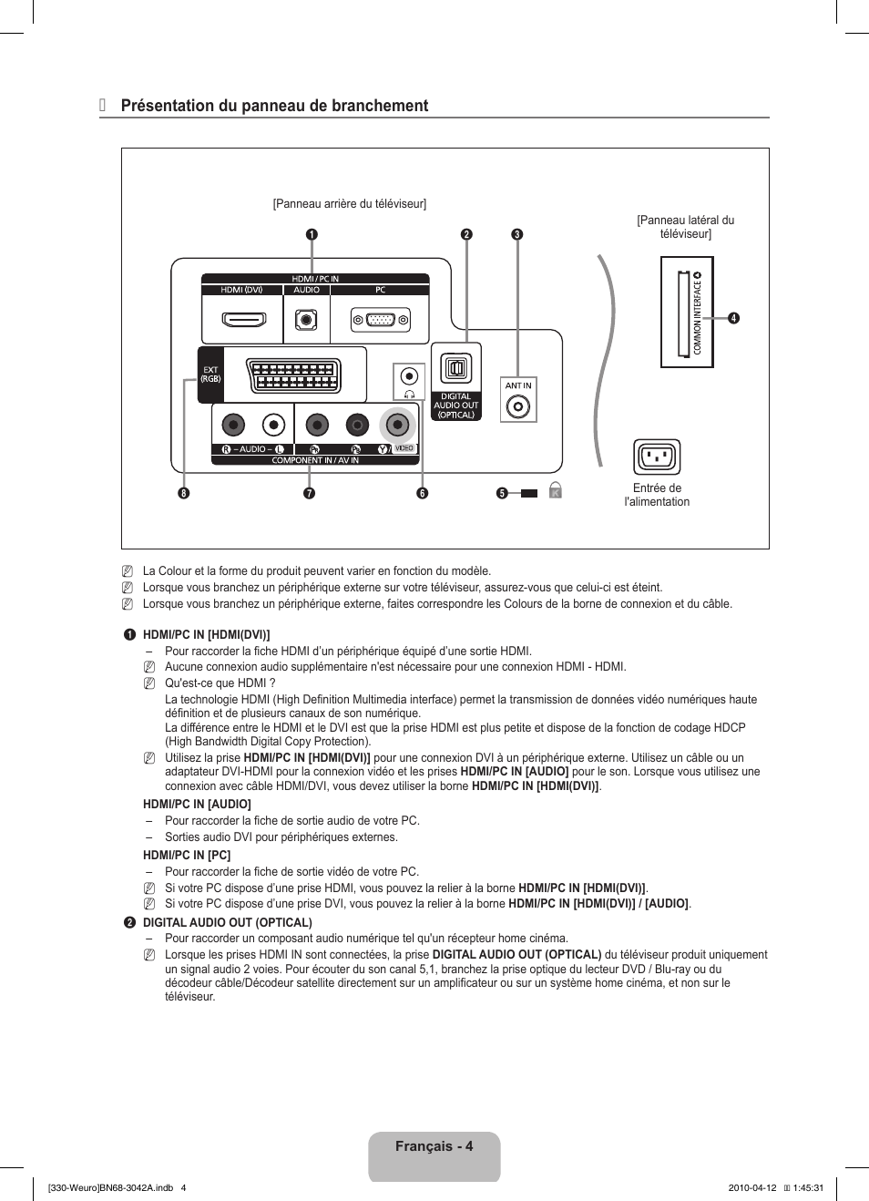 Présentation du panneau de branchement | Samsung LE22C330F2W User Manual | Page 40 / 212