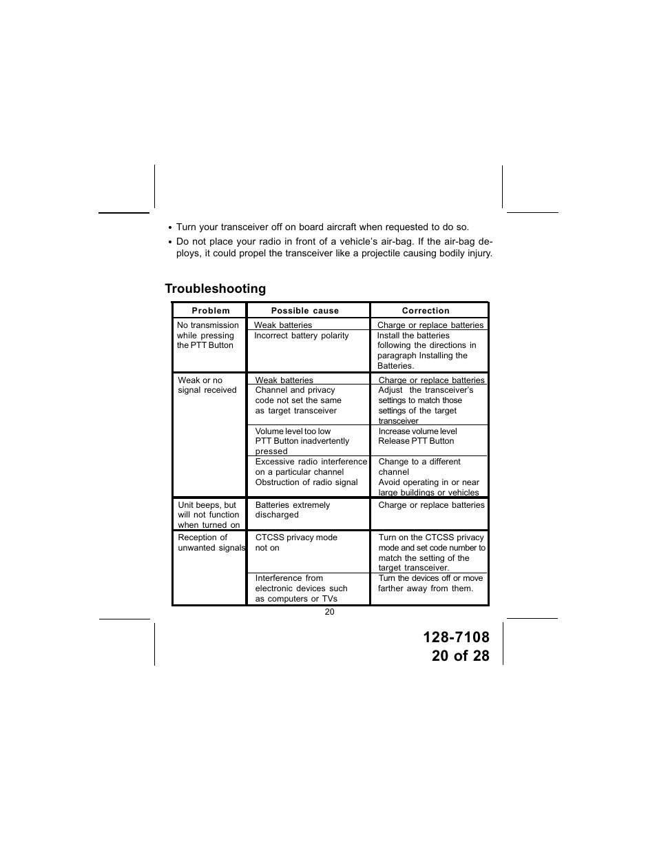 Troubleshooting | Audiovox GMRS500SLK User Manual | Page 20 / 28