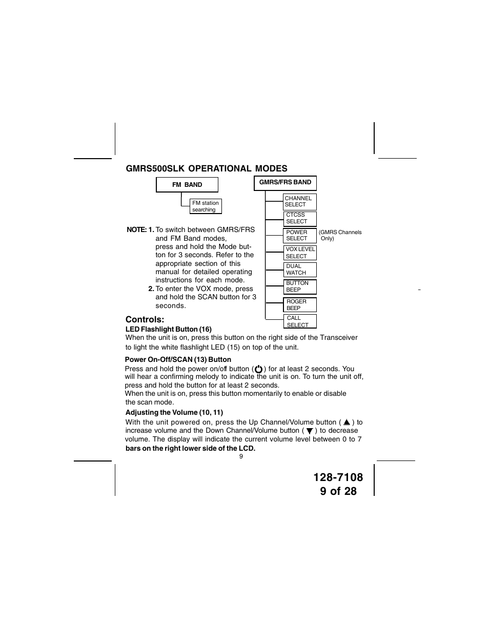 Controls, Gmrs500slk operational modes | Audiovox GMRS500SLK User Manual | Page 9 / 28