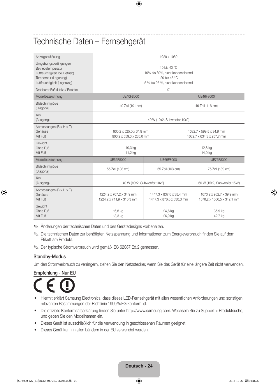 Technische daten – fernsehgerät, Standby-modus, Empfehlung - nur eu | Samsung UE46F8000SL User Manual | Page 72 / 97