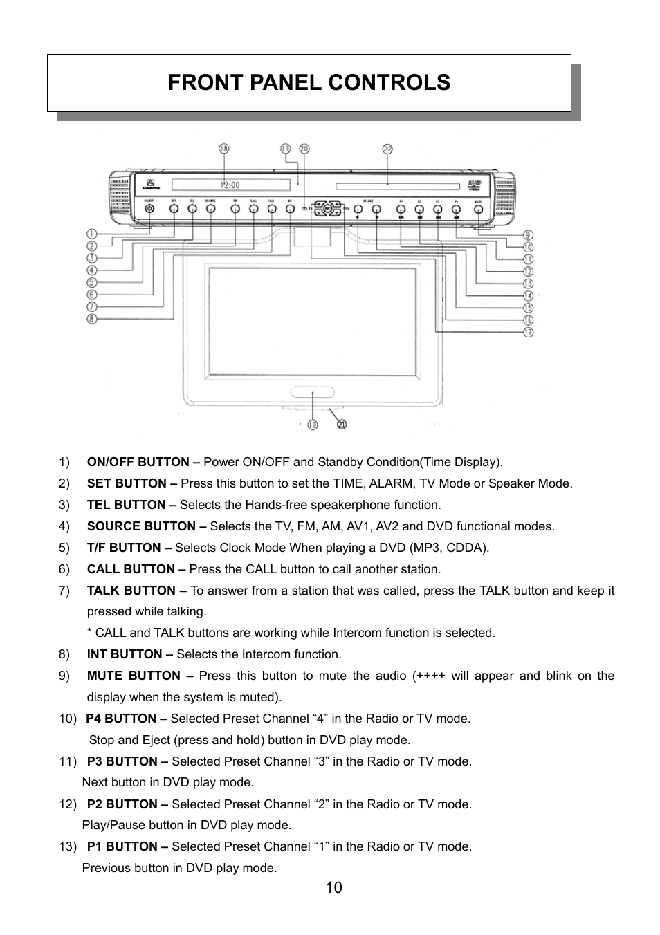 Front panel controls | Audiovox VE926 User Manual | Page 11 / 33