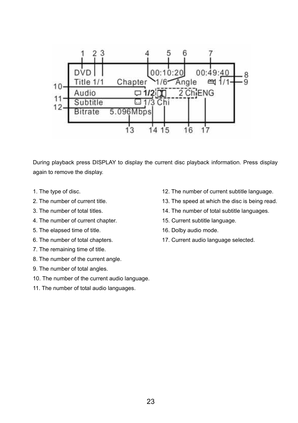 Audiovox VE926 User Manual | Page 24 / 33