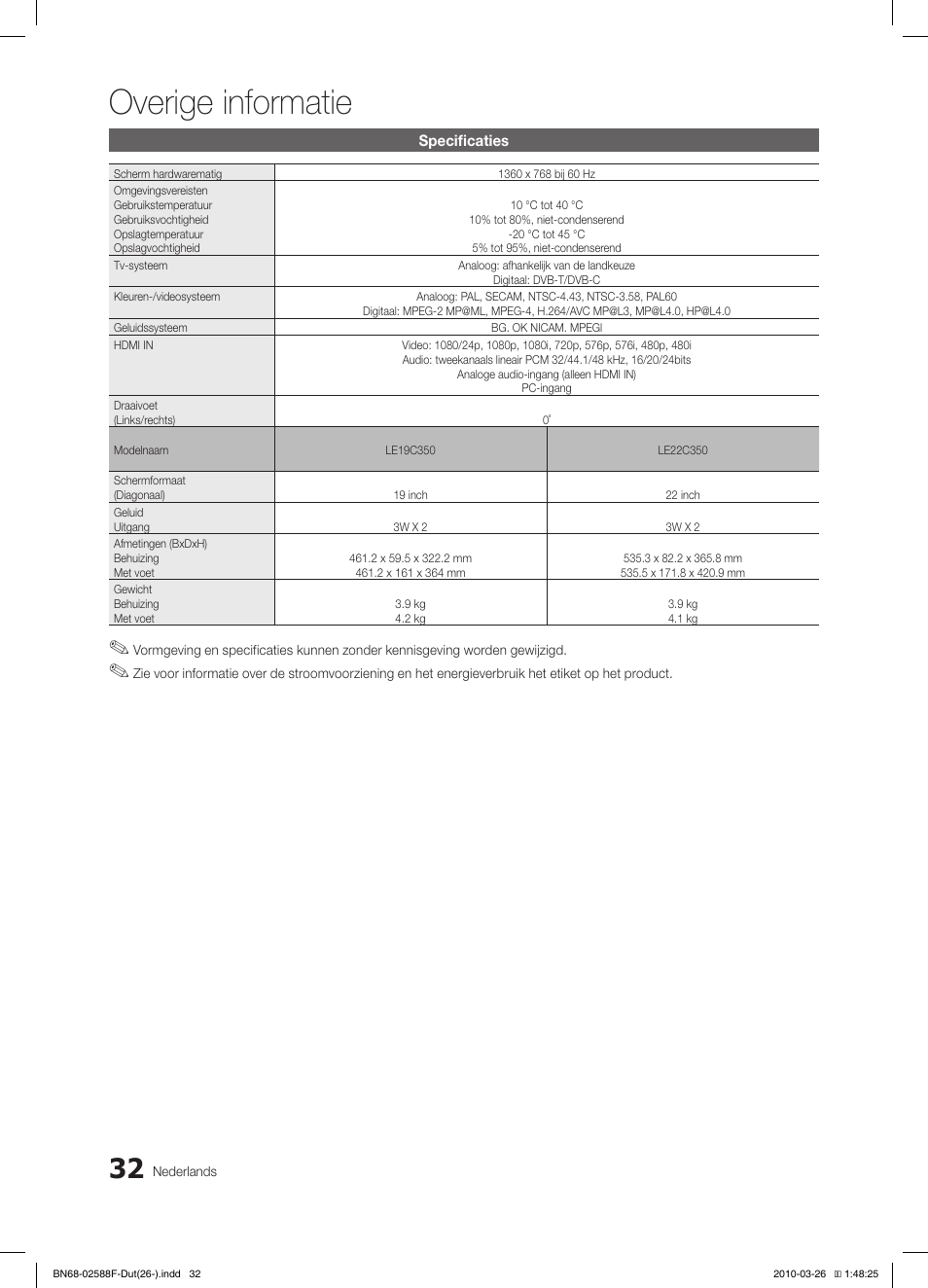 Overige informatie | Samsung LE19C350D1W User Manual | Page 131 / 133