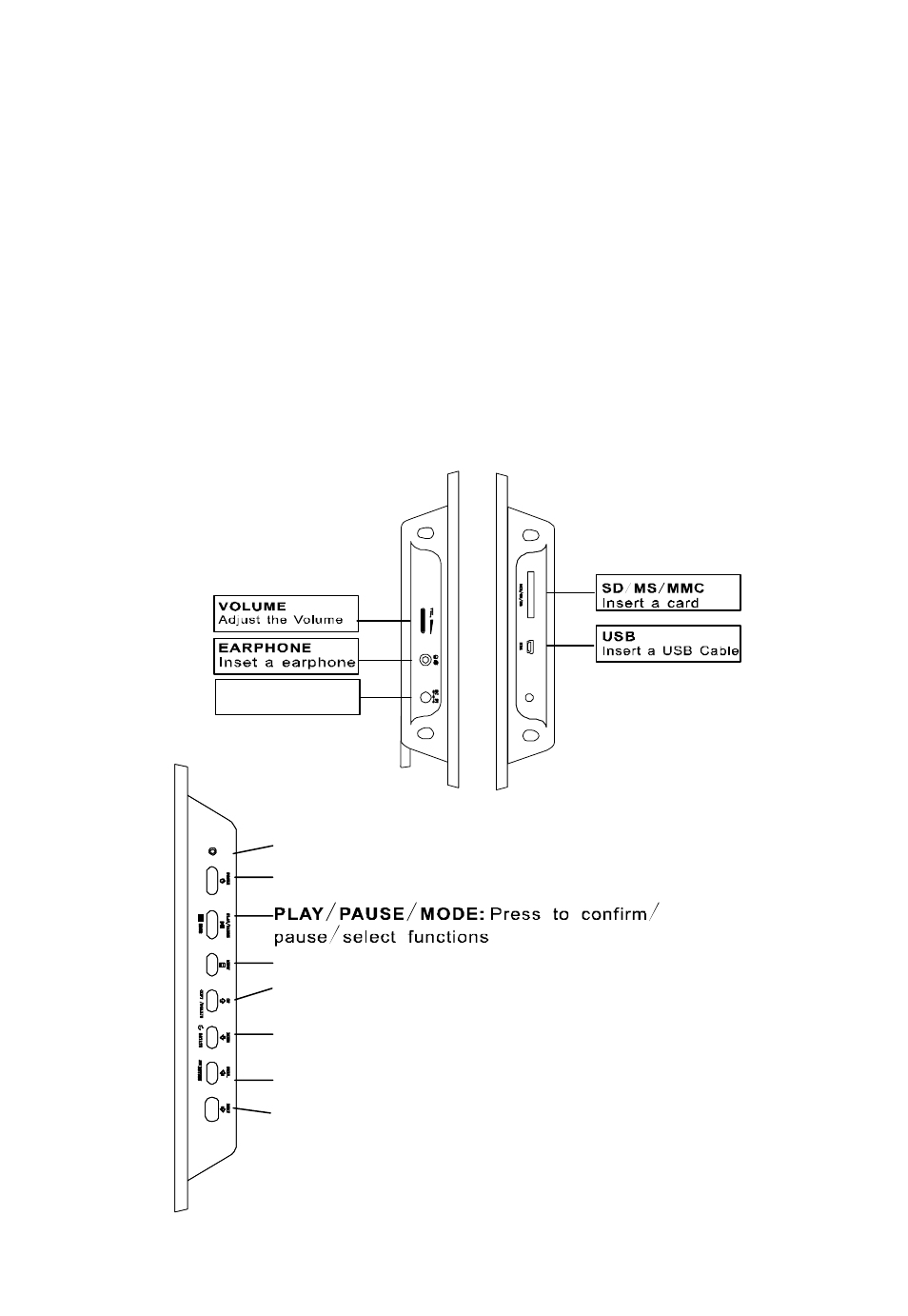 C. contents, D. controls and indicators, Right and left side top side | Audiovox DPF1000 User Manual | Page 3 / 19