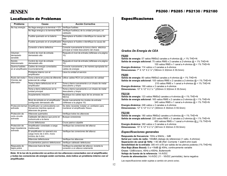 Especificaciones, Grados de energía de cea, Especificaciones generales | Localización de problemas | Audiovox Jensen PS2130 User Manual | Page 12 / 16