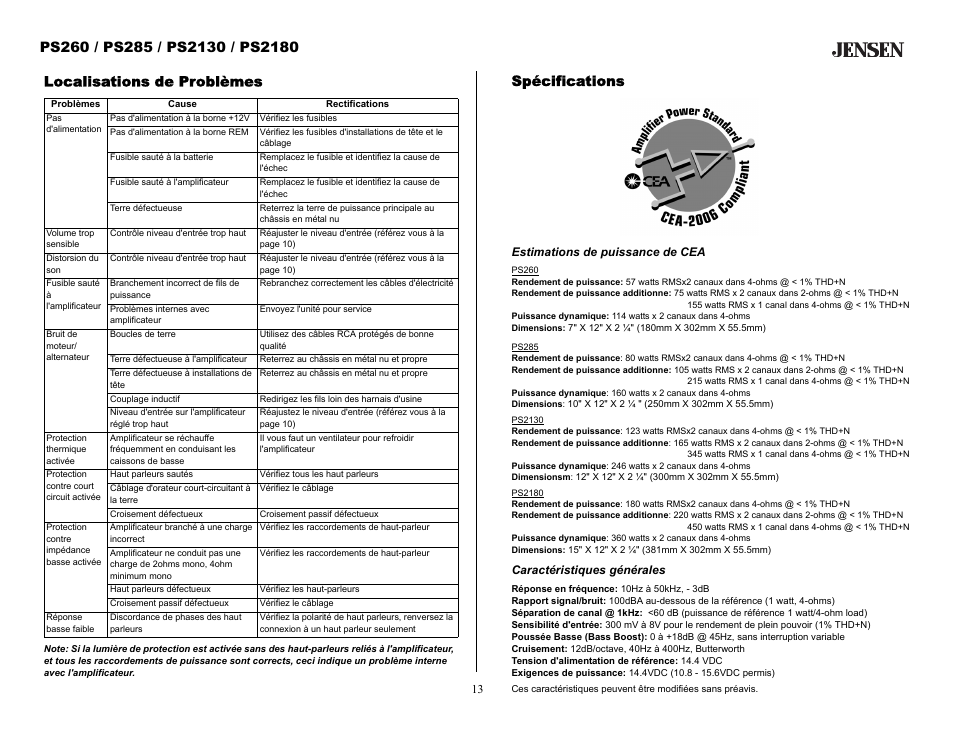 Spécifications, Estimations de puissance de cea, Caractéristiques générales | Localisations de problèmes | Audiovox Jensen PS2130 User Manual | Page 13 / 16