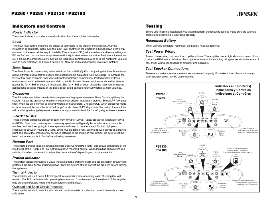Indicators and controls, Power indicator, Level | Bass boost, Crossover, L-chx / r-chx, Remote port, Protect indicator, Testing, Reconnect battery | Audiovox Jensen PS2130 User Manual | Page 9 / 16
