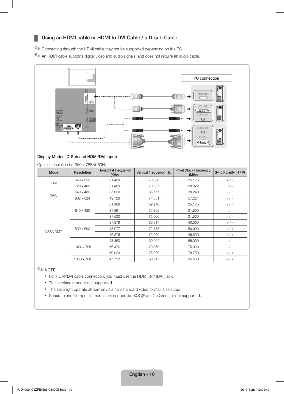 Samsung UE19D4010NW User Manual | Page 10 / 65