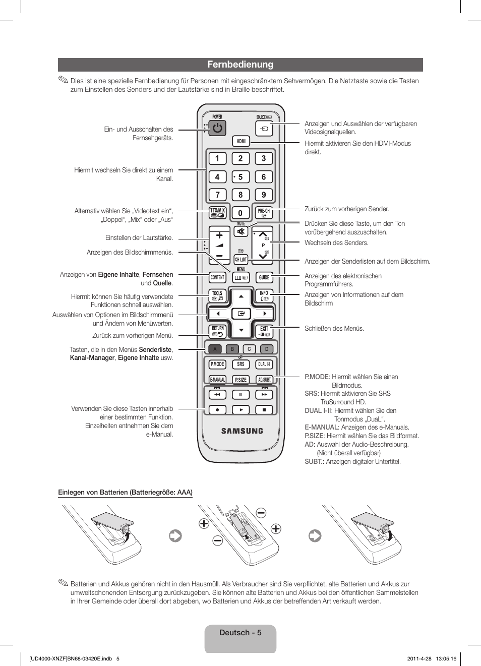 Fernbedienung | Samsung UE19D4010NW User Manual | Page 37 / 65