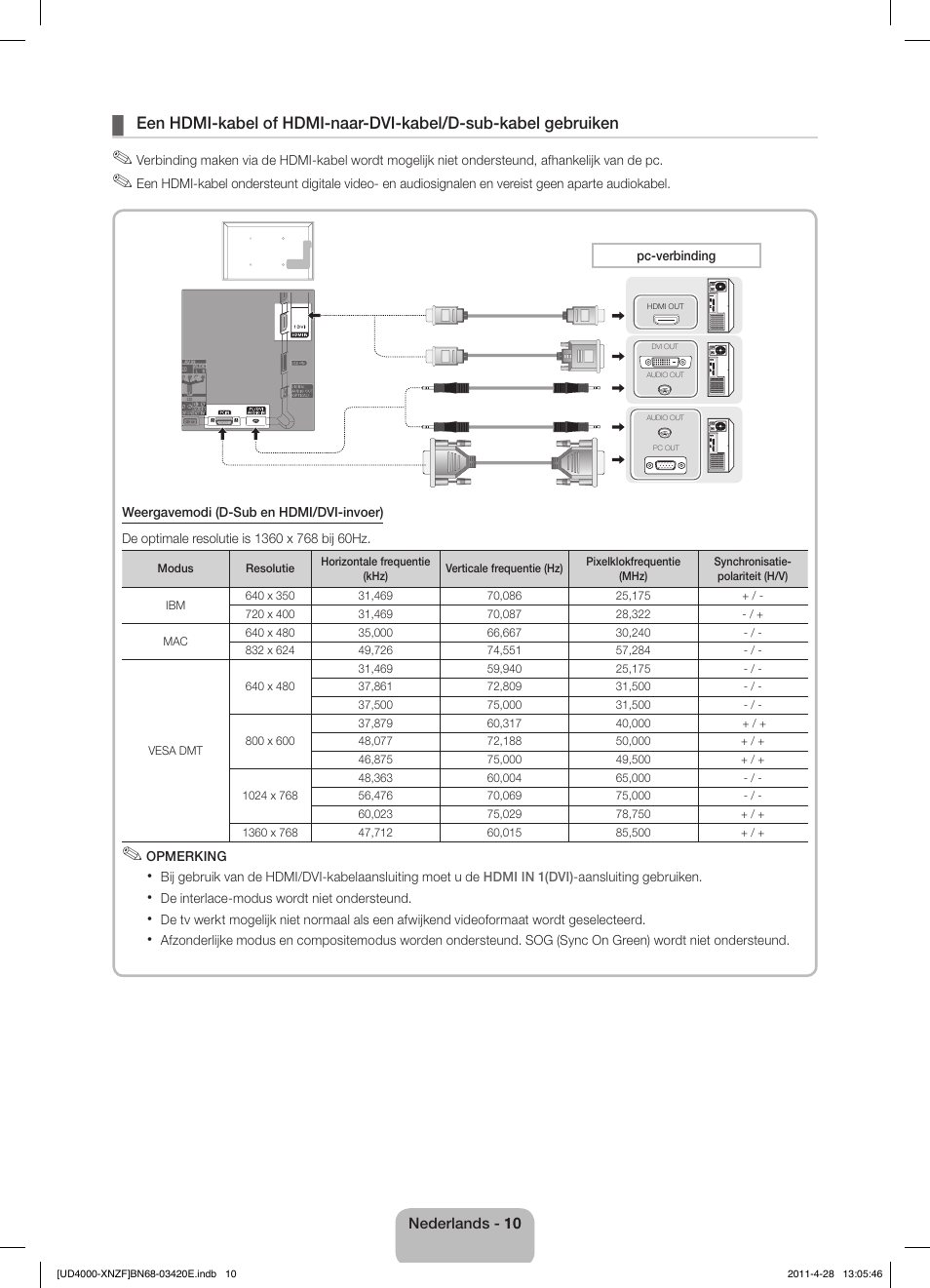 Samsung UE19D4010NW User Manual | Page 58 / 65