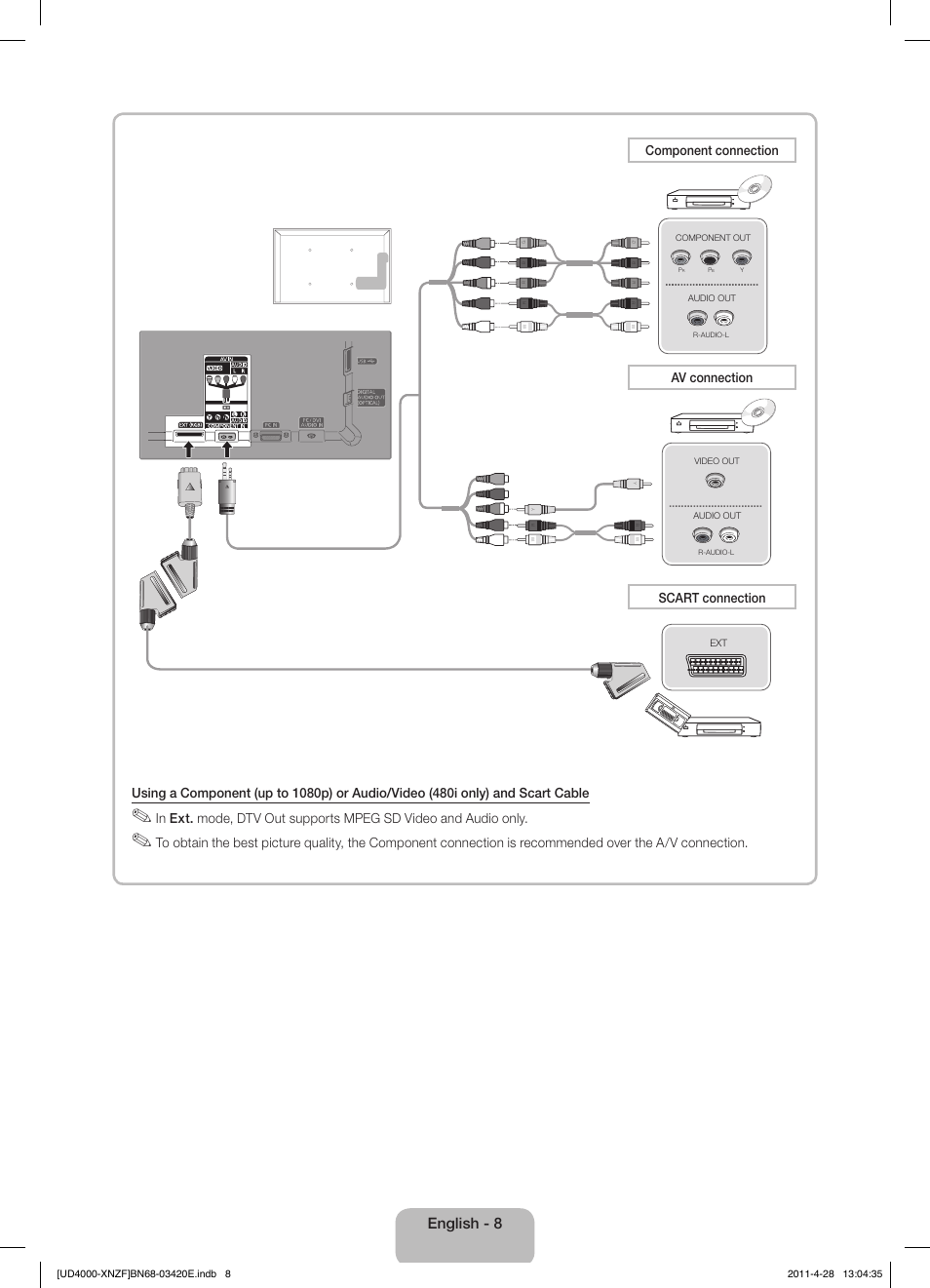 English - 8 | Samsung UE19D4010NW User Manual | Page 8 / 65
