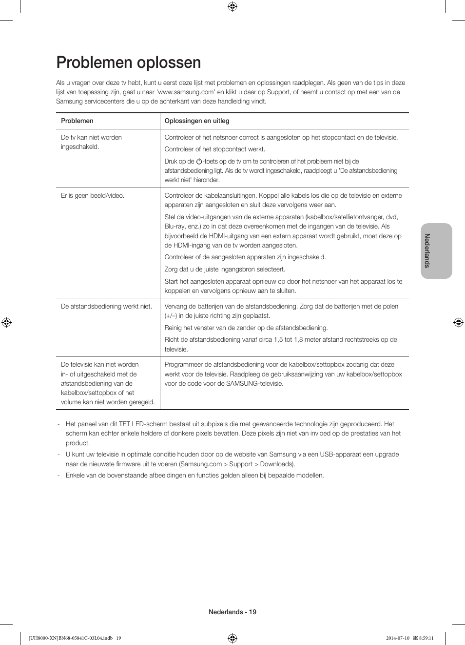 Problemen oplossen | Samsung UE55H8000SL User Manual | Page 85 / 89