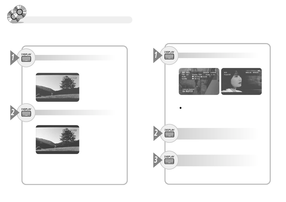 Confirming screen display, On screen display | Audiovox MMDV4 User Manual | Page 18 / 25