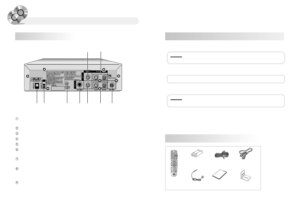 Description | Audiovox MMDV4 User Manual | Page 7 / 25
