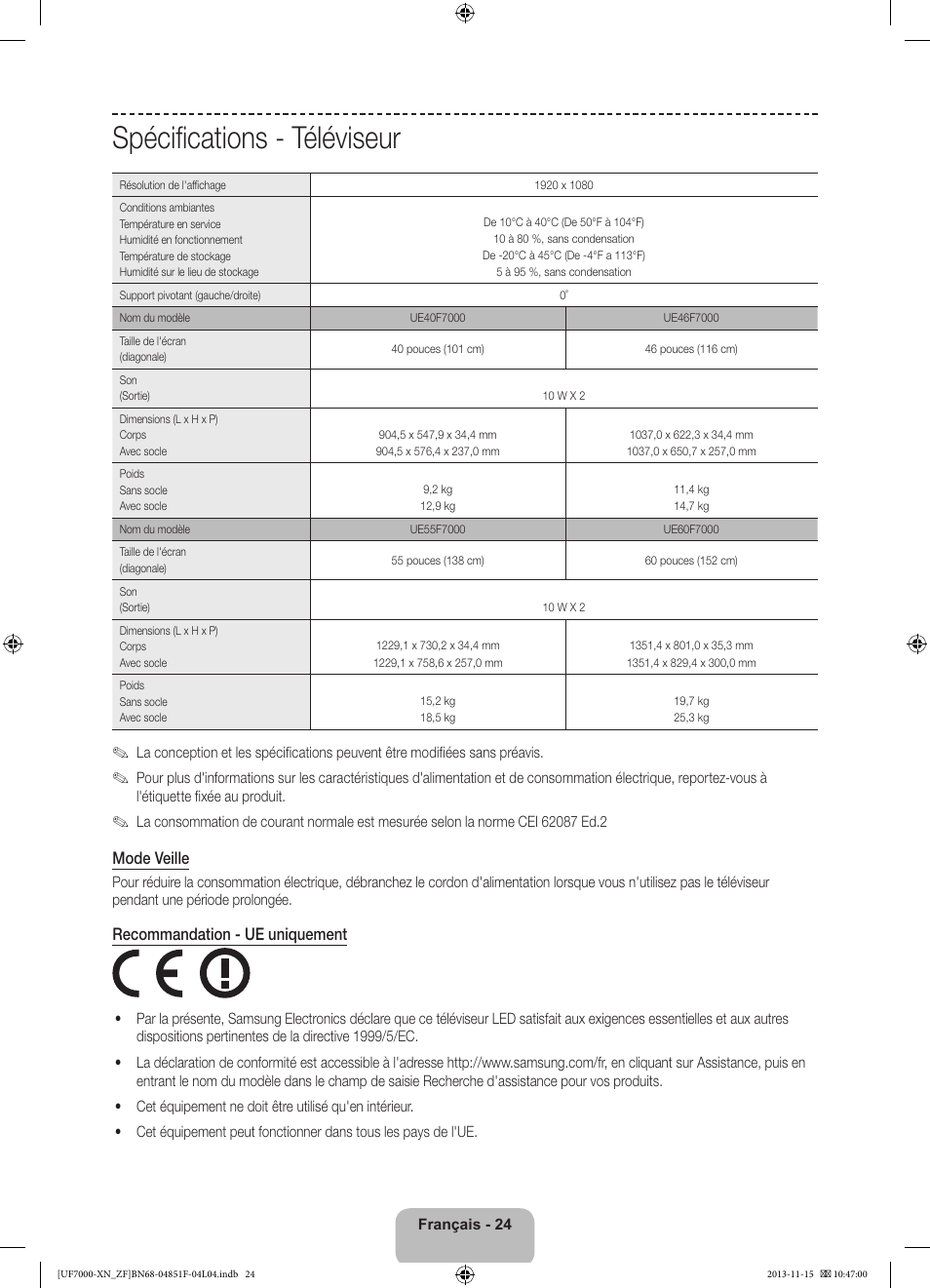 Spécifications - téléviseur | Samsung UE46F7000SL User Manual | Page 48 / 97