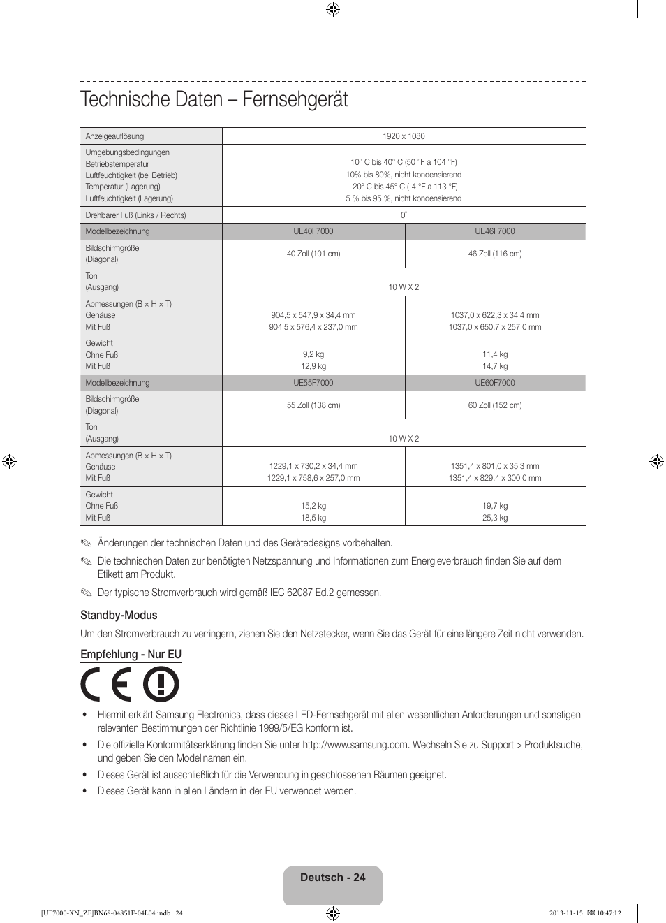 Technische daten – fernsehgerät | Samsung UE46F7000SL User Manual | Page 72 / 97