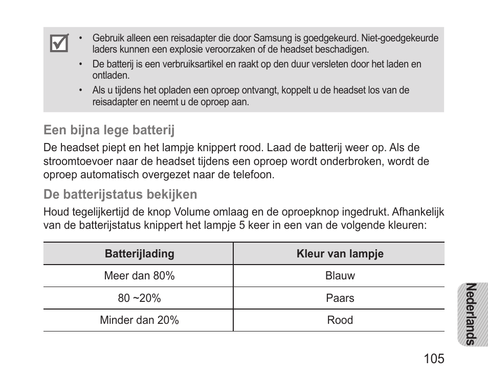 Samsung BHM1100 User Manual | Page 107 / 125