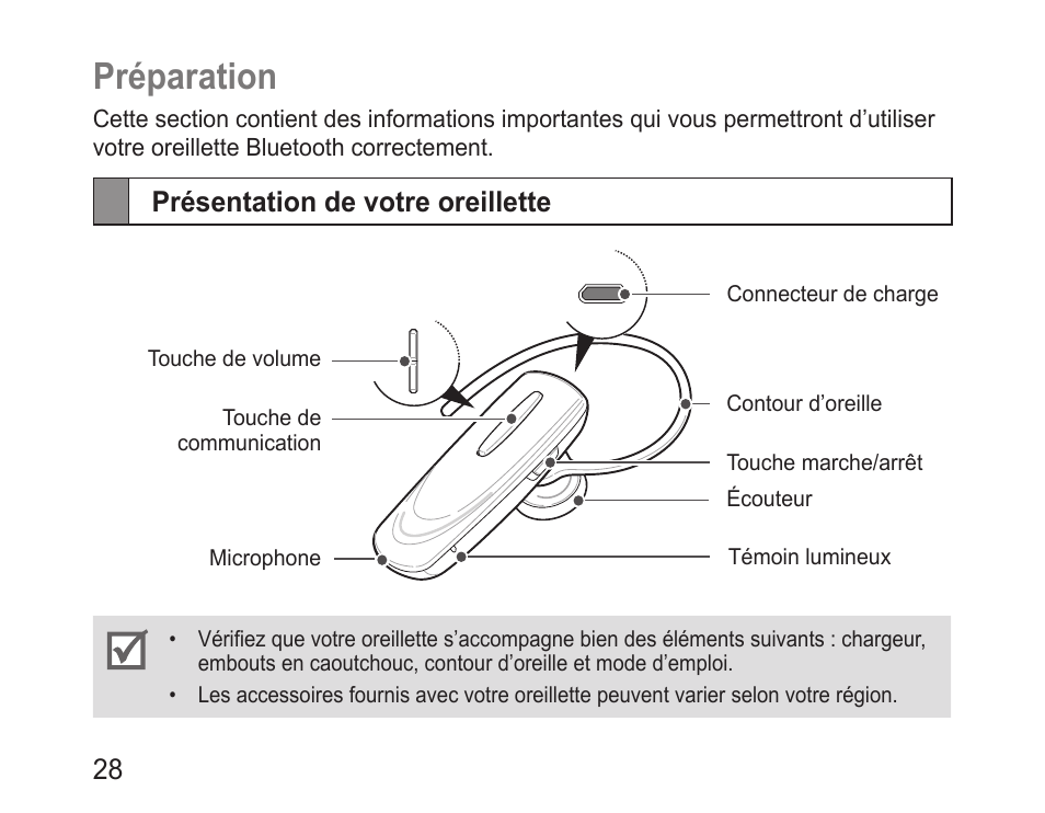 Préparation, Présentation de votre oreillette | Samsung BHM1100 User Manual | Page 30 / 125