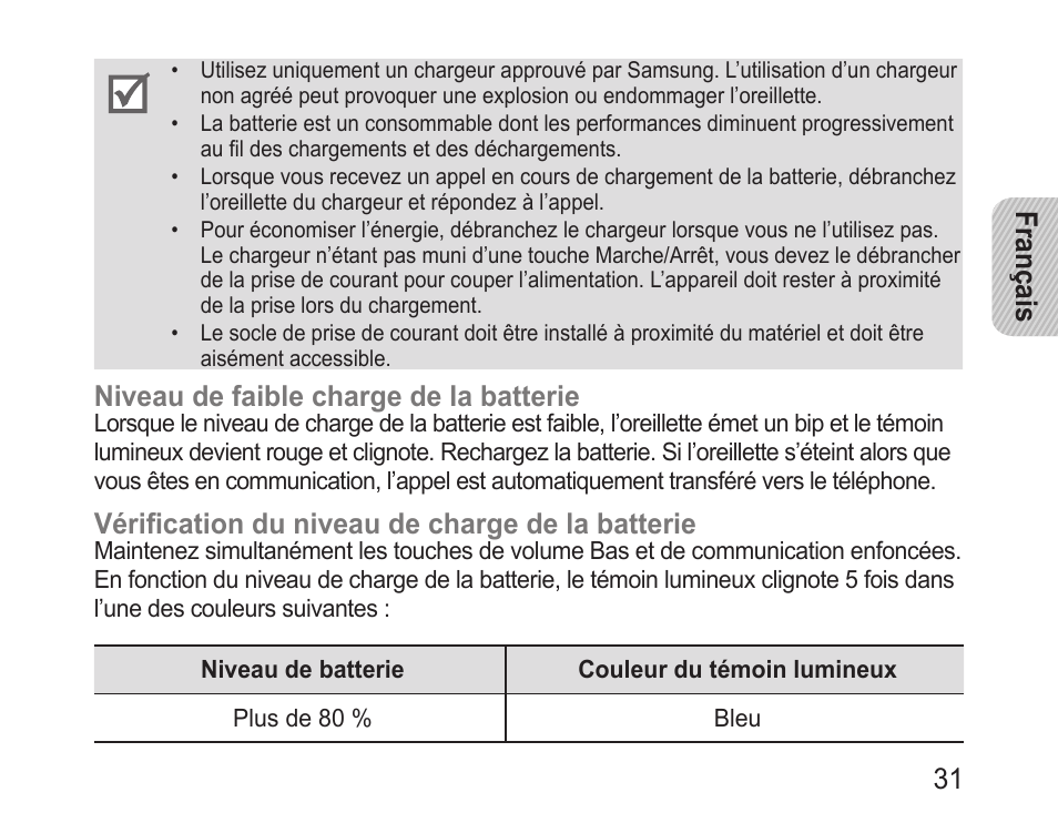 Français 31, Niveau de faible charge de la batterie, Vérification du niveau de charge de la batterie | Samsung BHM1100 User Manual | Page 33 / 125