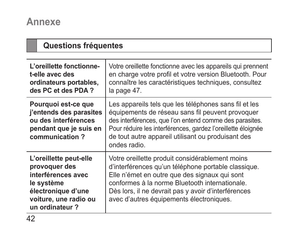 Annexe, Questions fréquentes | Samsung BHM1100 User Manual | Page 44 / 125
