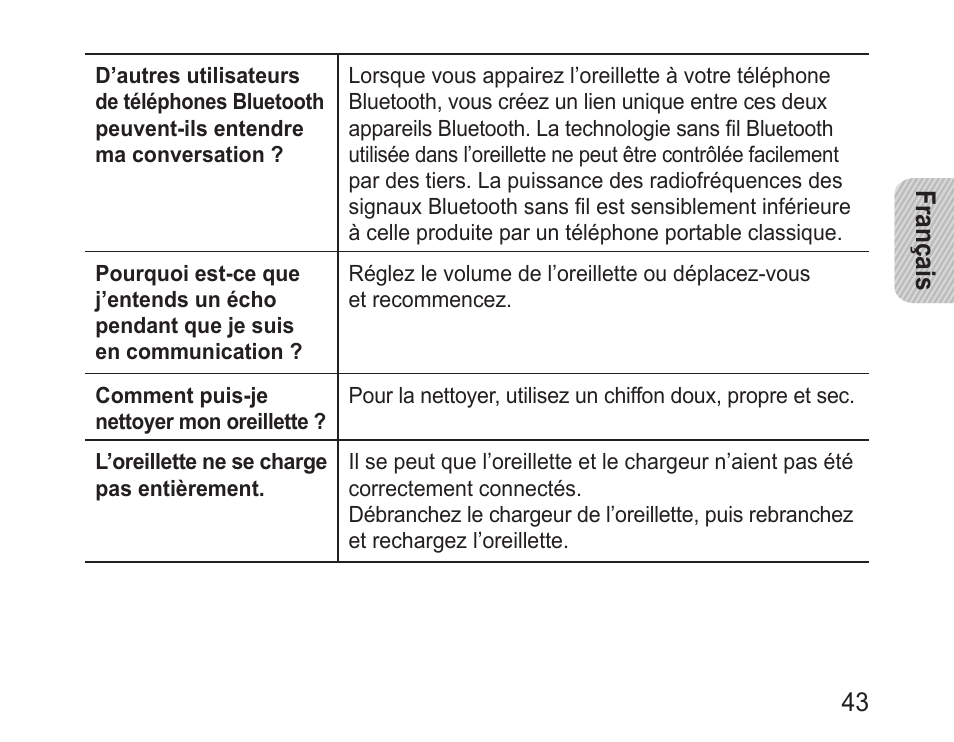 Samsung BHM1100 User Manual | Page 45 / 125