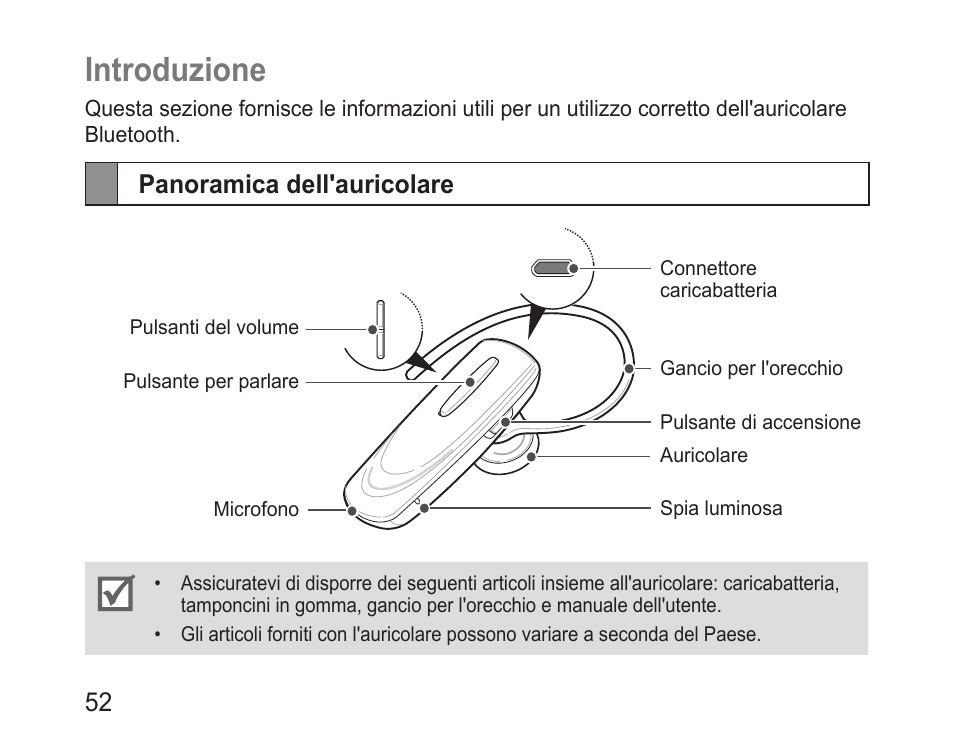 Introduzione, Panoramica dell'auricolare | Samsung BHM1100 User Manual | Page 54 / 125