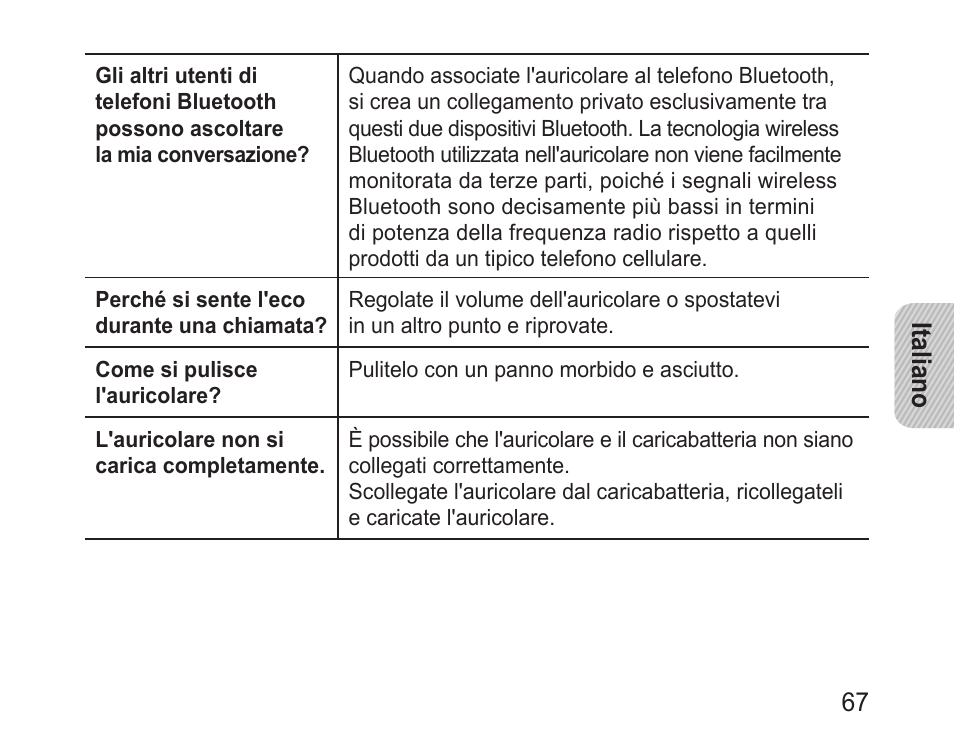 Samsung BHM1100 User Manual | Page 69 / 125