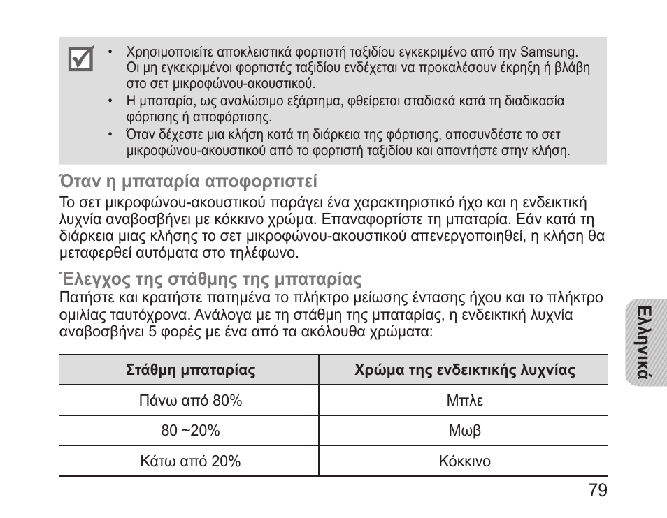 Samsung BHM1100 User Manual | Page 81 / 125